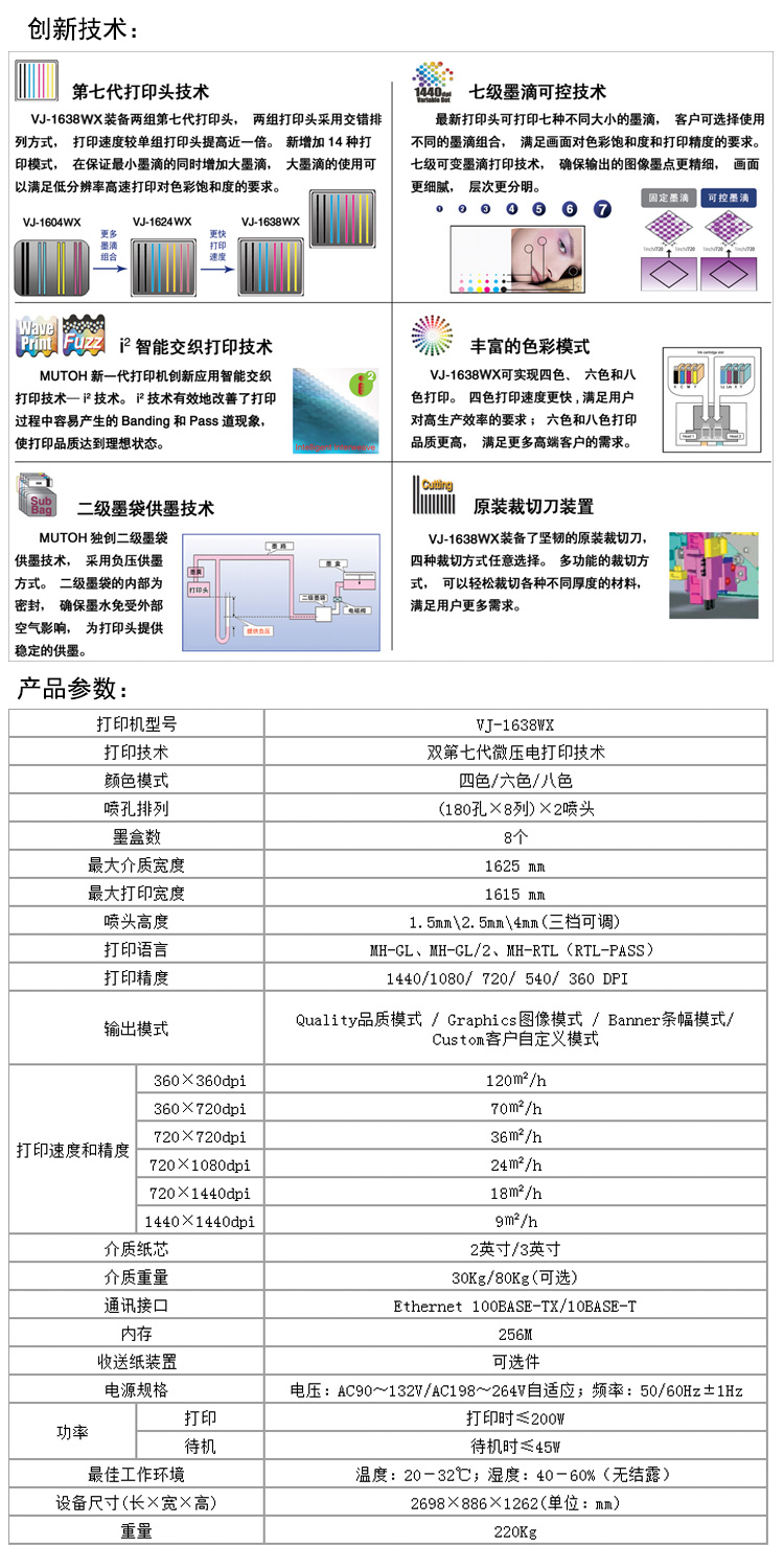 武藤寫真機 武藤寫真機