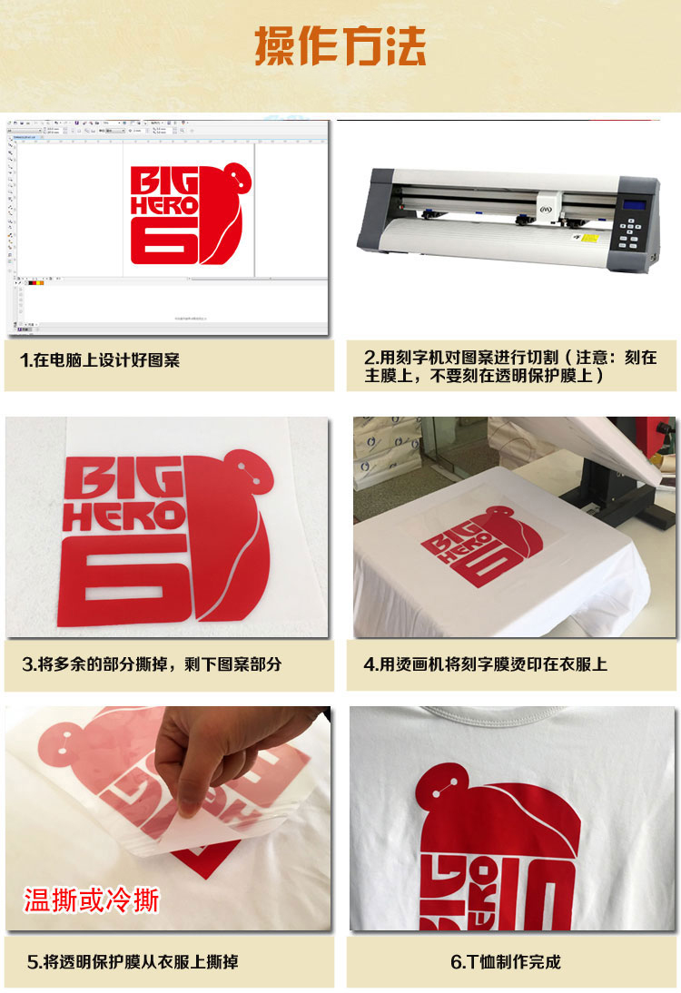 操作方法 操作方法