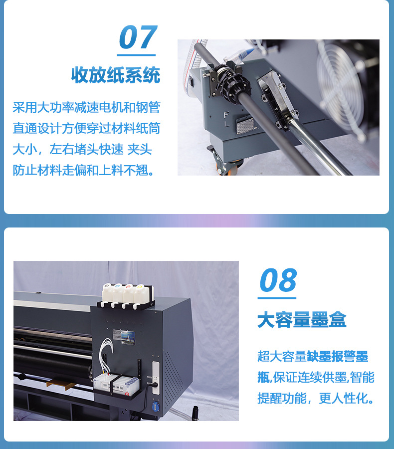 三頭UV彩白彩網帶機